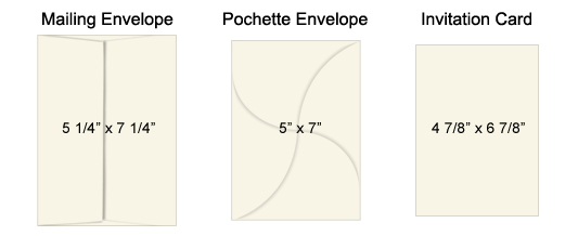 how to select invitation cards to fit your pochette