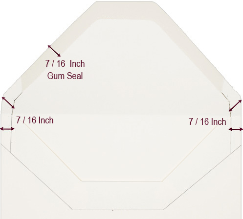 European flap envelope graphic:  Measure the width of the gum seal to determine how to scale your envelope liner template to size