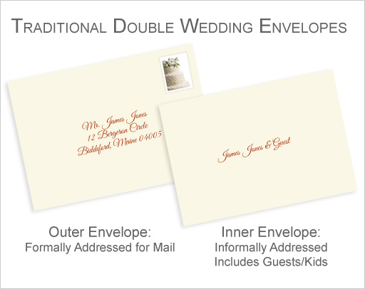 Etiquette 101 - Addressing Your Wedding Invitation Envelopes