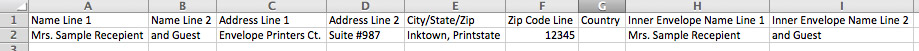 Samples addresses in spreadsheet