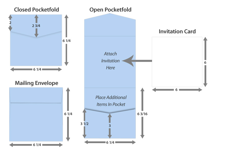 Invitation Card Size For Pocketfold Invitations LCI Paper