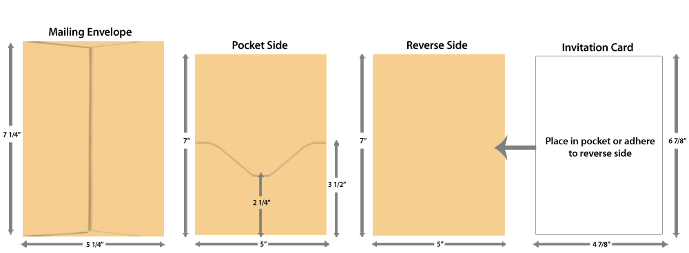 Pocket Invitation Dimensions Print My Design 5x7