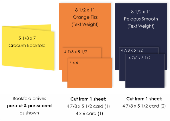 Cut 8 1/2 x 11 sheets before assembling bookfold invitation
