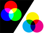 CMYK and RGB models