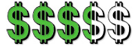 Aspire Petallics price point chart - 3.25 our of 5