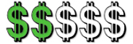 Pop-Tone paper price point chart - 2 our of 5